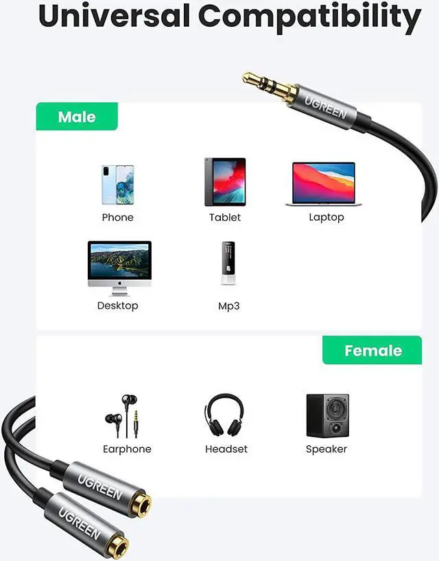 Alt view image 4 of 7 - UGREEN Headphone Splitter 3.5mm Audio Stereo Y Splitter Extension Cable Male to Female Dual Headphone Jack Adapter for Earphone Headset Compatible with iPhone Samsung Tablet Laptop Black