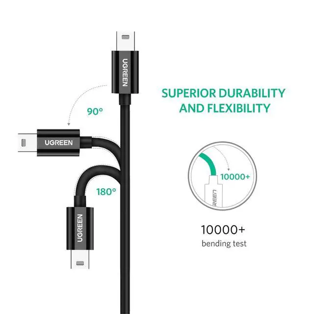 Alt view image 4 of 7 - UGREEN Mini USB to USB C Cable 3FT Mini USB to Type C | Compatible with Digital Camera MP3 Player GPS Receiver and More Mini B Devices PVP Black