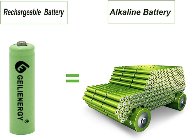 Alt view image 5 of 7 - NiMH AA 600mAh 1.2V Rechargeable Batteries for Solar Lights, Garden Lights, Remotes, Mice(Pack of 20)