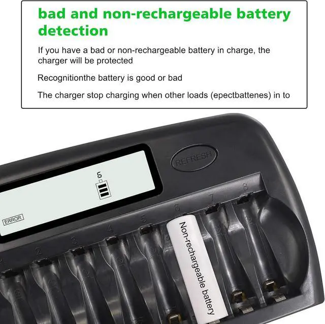 Alt view image 4 of 7 - 16 Bay Smart Battery Charger LCD Display for AA/AAA NiMH/NiCd Rechargeable Batteries with Built-in IC Protection & AC Wall Adapter (Upgraded Charger White/Blue Screen)