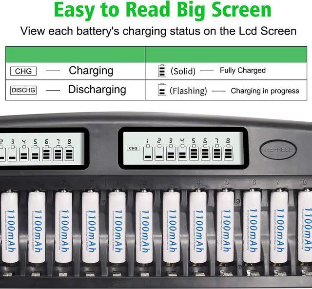 Alt view image 2 of 7 - 16 Bay Smart Battery Charger LCD Display for AA/AAA NiMH/NiCd Rechargeable Batteries with Built-in IC Protection & AC Wall Adapter (Upgraded Charger White/Blue Screen)