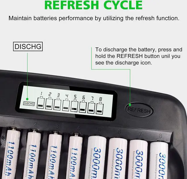 Alt view image 3 of 7 - 16 Bay Smart Battery Charger LCD Display for AA/AAA NiMH/NiCd Rechargeable Batteries with Built-in IC Protection & AC Wall Adapter (Upgraded Charger White/Blue Screen)