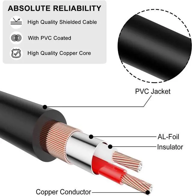 Alt view image 6 of 7 - 1/4 inch to 3.5mm Headphone Adapter Heavy Duty Copper Shell Connecter Joint 3.5mm 1/8 inch Female TRS to 6.35mm Male TRS Stereo Audio Extension Cable 3 Feet