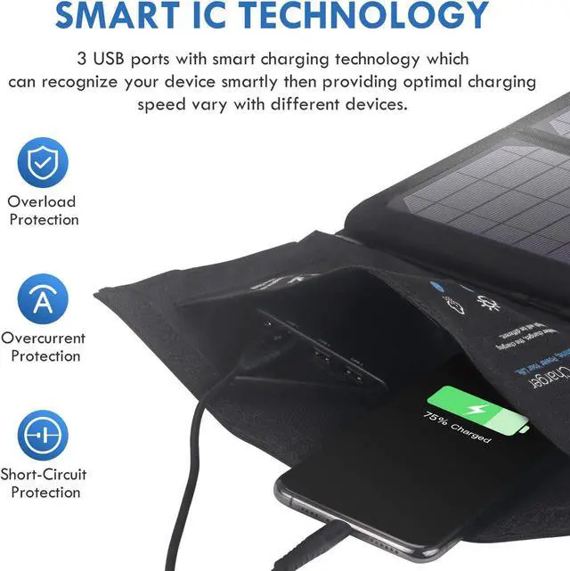 Alt view image 4 of 7 - 28W Solar Charger with 3 USB Ports(5V/4.8A Max in Total) Portable Solar Phone Charger Foldable Camping Solar Panels Compatible for iPhone 11/Xs/XS Max/XR/X/8/7 iPad Galaxy S9/S8 LG etc