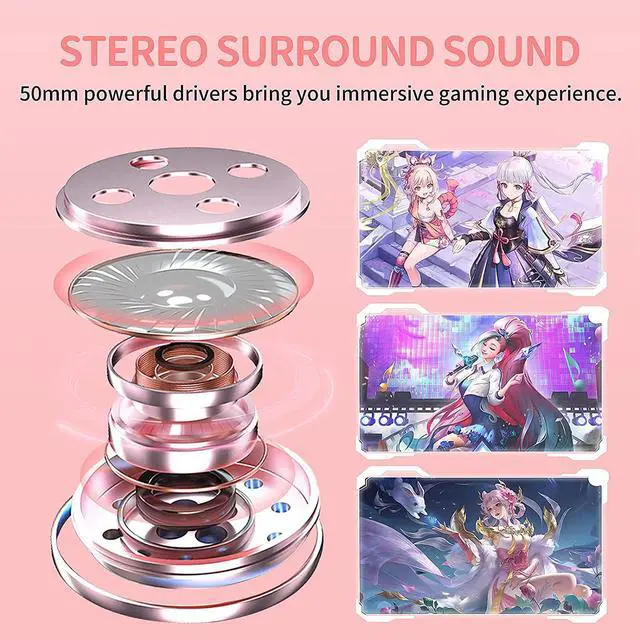 Alt view image 3 of 7 - SOMIC GS510 Gaming Headset, Cat Ear Headset PC Gaming Headphones with Retractable Mic Noise Cancelling, Stereo Sound, DIY Face Covers for PC, PS4, PS5,Xbox One(Only White LED Light)-Pink