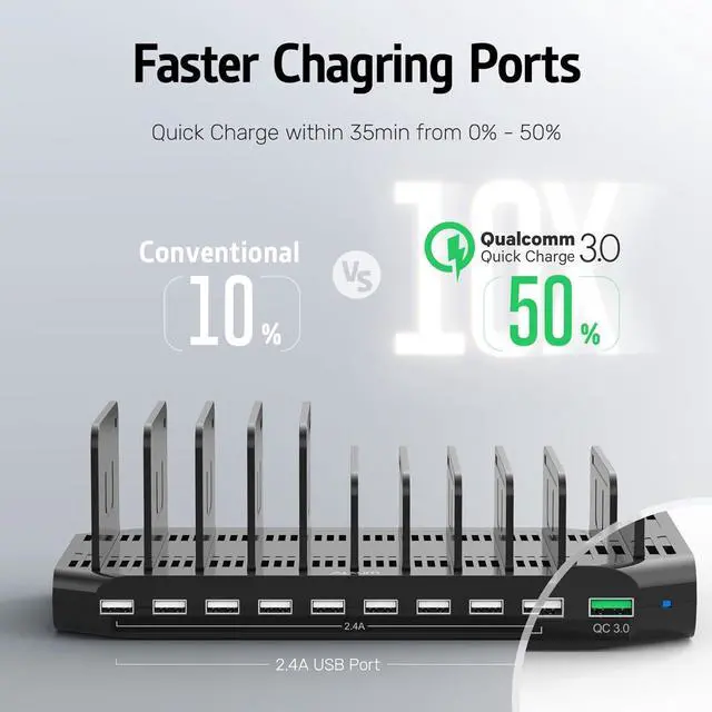 Alt view image 6 of 7 - Alxum USB Fast Charging Station with Quick Charge 3.0, 10 Port Charging Stand for Multiple Devices, Compatible with iPad, iPhone, Samsung Galaxy, Black