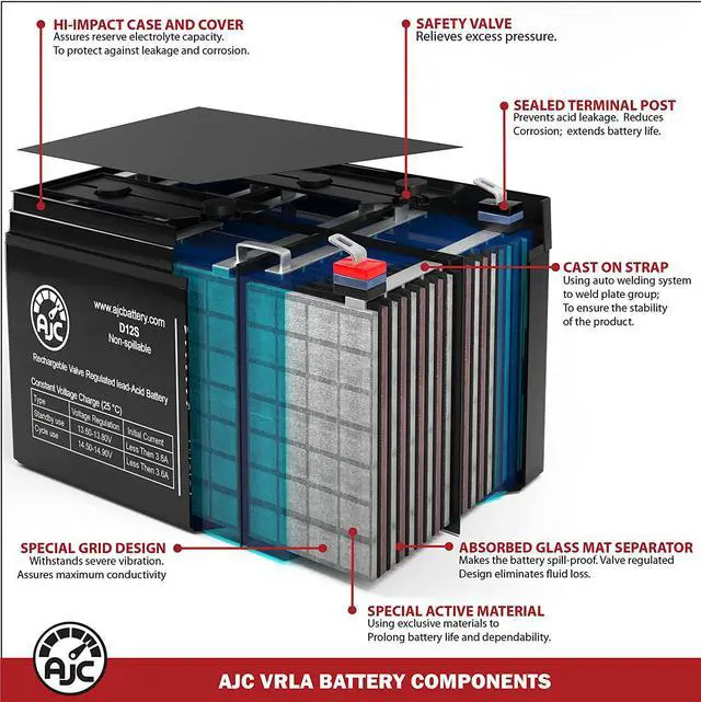 Alt view image 5 of 5 - Battery Compatible with APC Back-UPS ES 550 8 Outlet 550VA 12V 8Ah UPS Battery