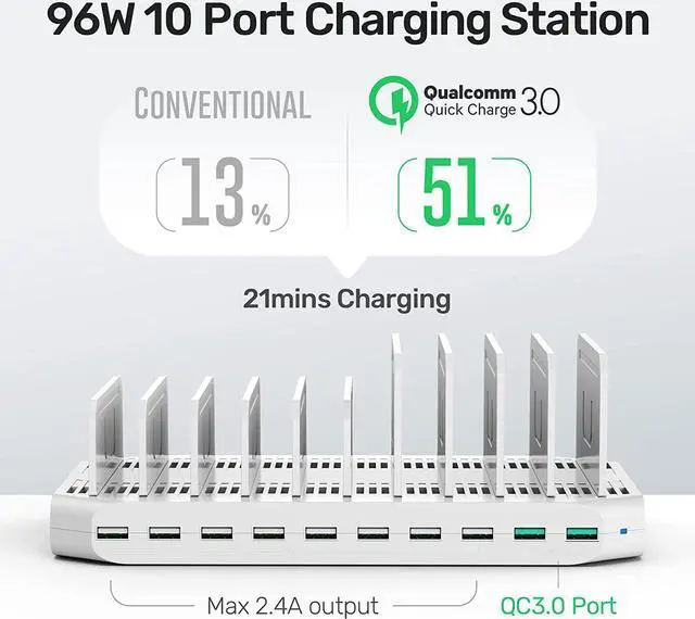 Alt view image 3 of 7 - iPad Charging Station, Unitek 96W 10-Port USB Charging Dock Hub with Quick Charge 3.0, Charging Stand Compatible Multiple Device, Charging 8 iPads Simultaneously - [Upgraded Divider]
