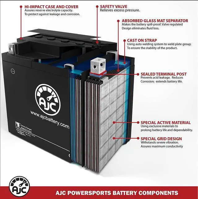 Alt view image 4 of 4 - Indian VTX1800N 1800CC Motorcycle Replacement Battery (2002-2011) - This is an AJC Brand Replacement