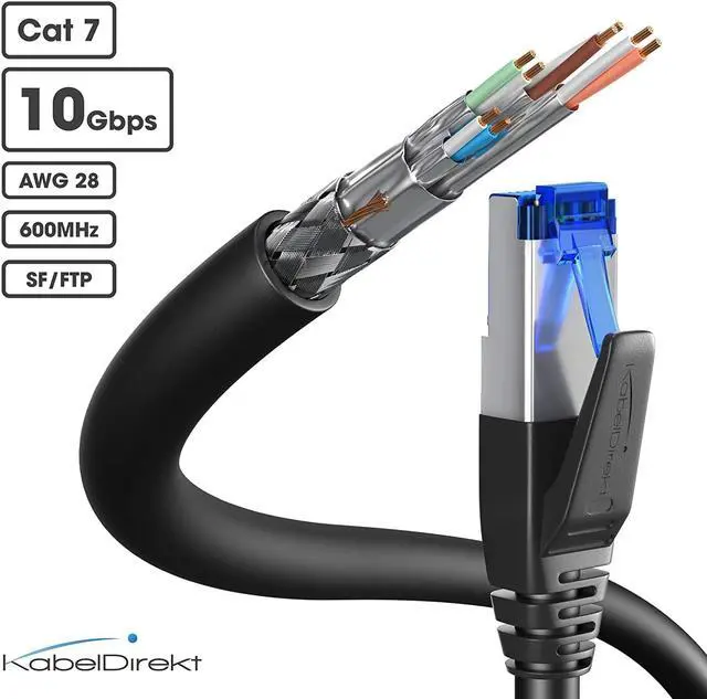 Alt view image 3 of 7 - CableDirect Cat 7 Ethernet Cable 33ft/10m 10 Gigabit LAN & Network Cable Available in 1-100ft (Suitable for high-Speed Networks, PC, Gaming, Switch, Router and Modem, RJ45 Black)