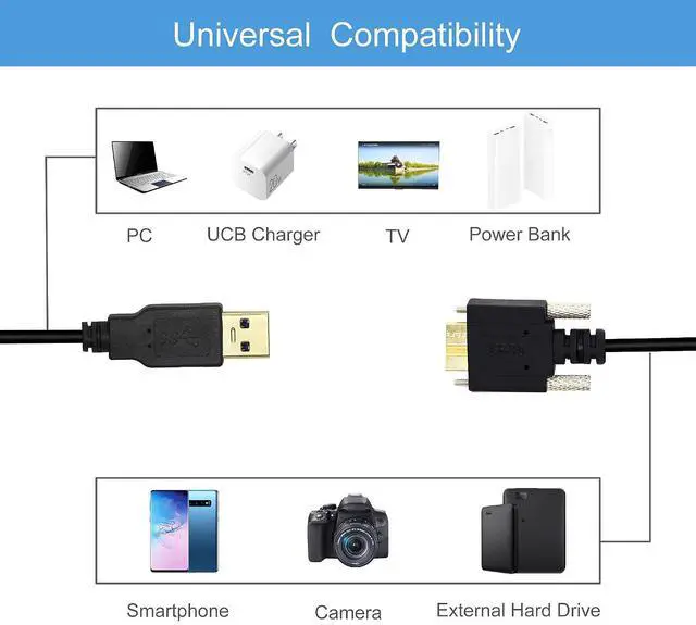 Alt view image 2 of 6 - 3M USB 3.0 A Male to Micro B Male Cable with Locking Screws for Hard Drive, Smartphone, Tablet and PC