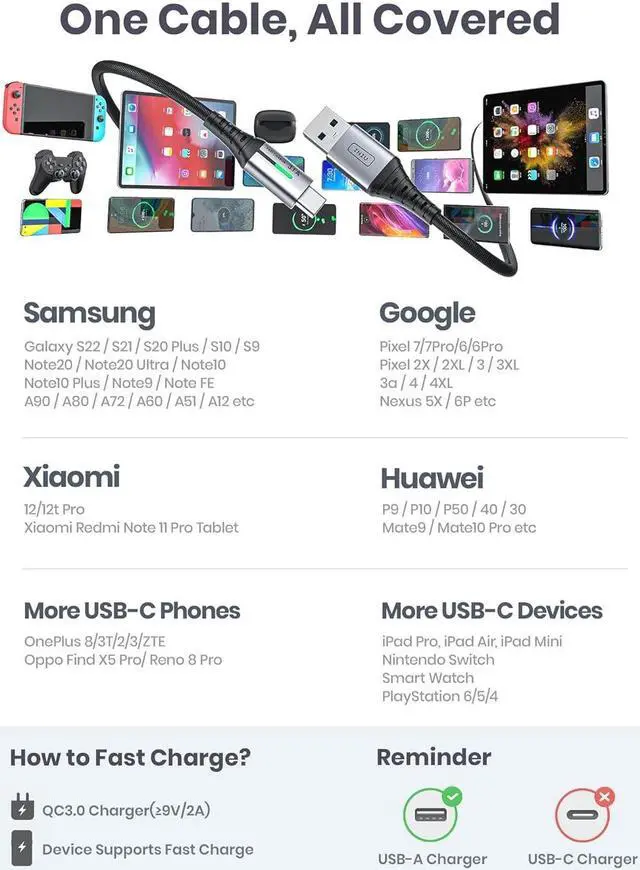 Alt view image 6 of 7 - USB C Cable, INIU [5 Pack 3.1A] QC Fast Charging USB Type C Cable, Nylon(1.6+3.3+3.3+6.6+6.6ft) Phone Charger USB A to USB C Cable for Samsung Galaxy S21 S20 S10 Plus Note 10 LG Google Pixel iPhone 15