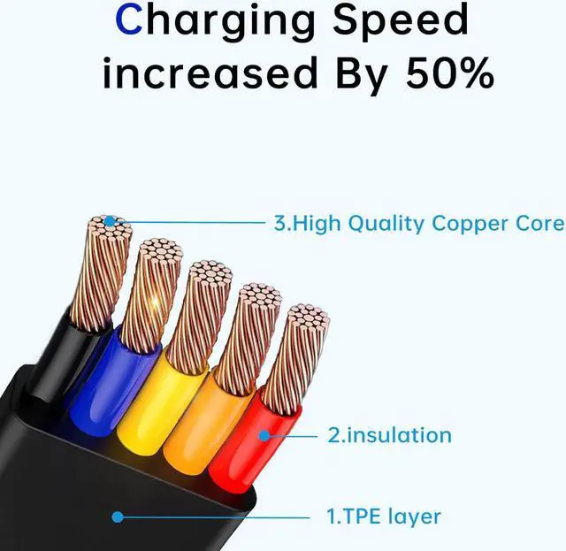 Alt view image 3 of 6 - 4 Pcs 3 in 1 Retractable Multi Charging Cable (3.28FT) with USB C/Micro USB/IP and Phone Holder, Festivals and Birthday Gift for Your Family and Friends, Compatible with iPhone/Android/Tablet