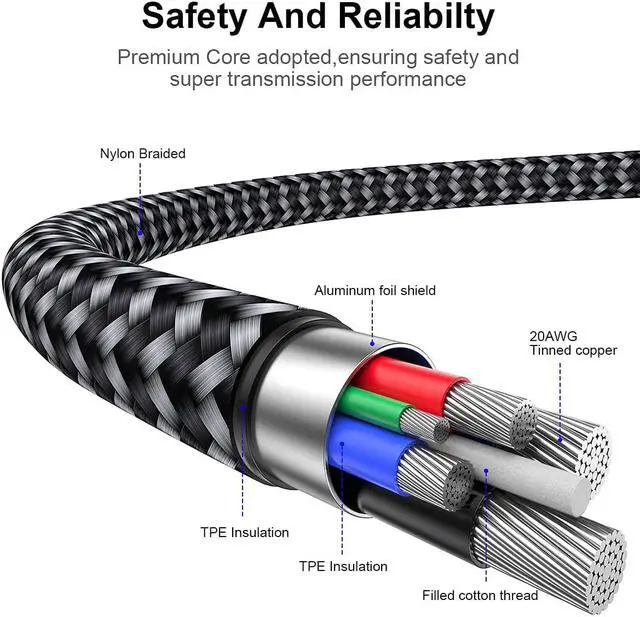 Alt view image 5 of 7 - USB Extension Cable, (2Pack 3.3/10ft) Braided USB 3.0 A Male to Female 5Gbps High Data Transfer USB Extender Cord Compatible for Printer, Scanner, Keyboard, Oculus Rift,Hard Drive,Card Reader,Camera