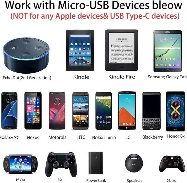 Alt view image 6 of 6 - Micro USB Cable, 2Pack 3.3ft USB A to Micro Fast Charging Cable Braided Android Fast Charger Cord Compatible for Samsung Galaxy S7 S6 J7 Edge Note 5, Kindle, PS4 Controller, Xbox,LG,Moto E5 E6 etc