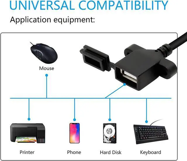 Alt view image 5 of 7 - R USB Female 2pin Bare Wire,USB Power Cable with Dust Cap DIY Pigtail Cable,for and USB Equipment Installed or Replace Repair