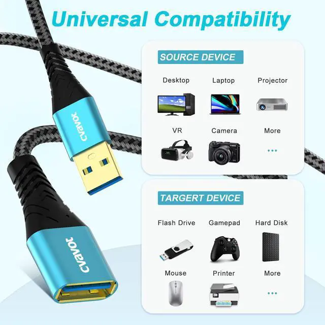 Alt view image 7 of 7 - USB Extension Cable 6.6FT Type A Male to Female USB 3.0 Extender Cord C High Data Transfer Compatible with Webcam, Gamepad, USB Keyboard, Flash Drive, Printer, Xbox, Oculus VR(Light Blue 1 Pack)