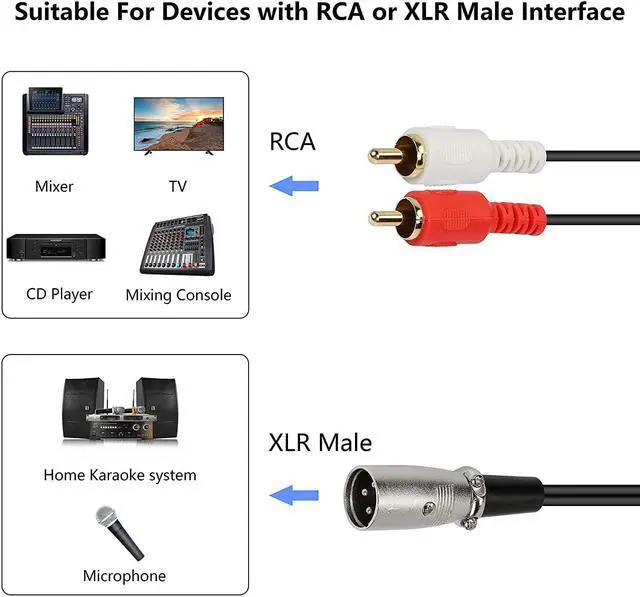 Alt view image 3 of 7 - M XLR Male to 2 Phono RCA Plug Adapter Y Splitter Patch Cable, 1 XLR Male 3 Pin to Dual RCA Male Plug Stereo Audio Cable Connector(1.5M) (XLR Male to 2RCA)