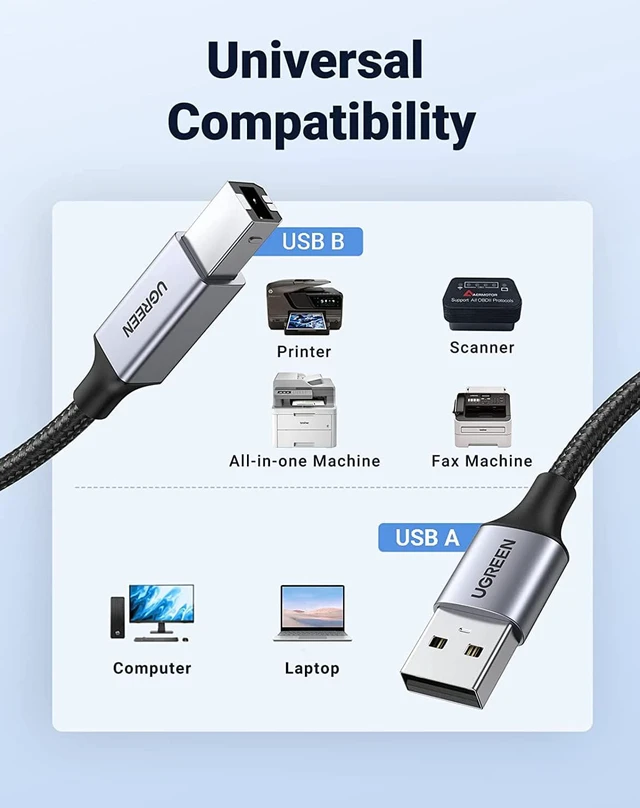 Alt view image 2 of 7 - UGREEN Printer Cable, 6 FT USB A to B, Nylon Braided USB B Cord