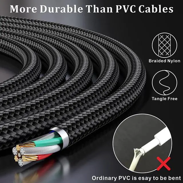 Alt view image 3 of 7 - USB Extension Cord 6FT, Canjoy 2.0 USB Extension Cable Type A Male to Female Extension Cord Data Transfer Extender Cable for VR Playstation, Xbox, Printer, Keyboard(4pack)