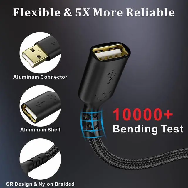 Alt view image 5 of 7 - USB Extension Cord 6FT, Canjoy 2.0 USB Extension Cable Type A Male to Female Extension Cord Data Transfer Extender Cable for VR Playstation, Xbox, Printer, Keyboard(4pack)