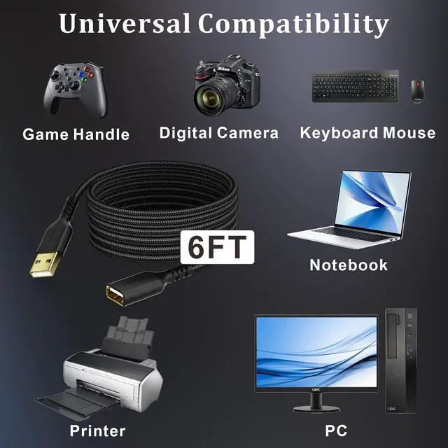 Alt view image 7 of 7 - USB Extension Cord 6FT, Canjoy 2.0 USB Extension Cable Type A Male to Female Extension Cord Data Transfer Extender Cable for VR Playstation, Xbox, Printer, Keyboard(4pack)