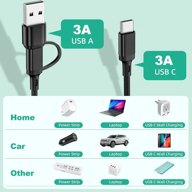 Alt view image 3 of 7 - Multi Charging Cable 3Pack-6ft 6 in 1 Multiple Phone Charger Cable - Universal USB A/C to Lightning/Type C/Micro USB Port for Cell Phone (Gray Black Red)