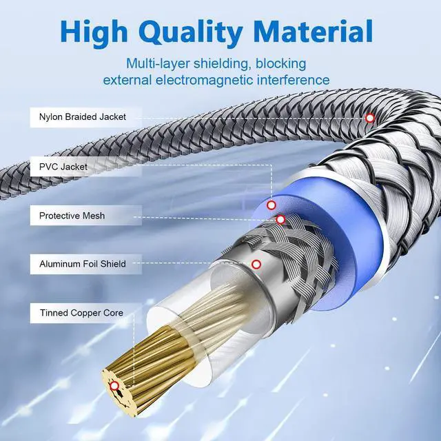 Alt view image 5 of 7 - Subwoofer Cable S Double 90 Degree RCA to RCA Audio Cable [24K Gold-Plated,Hi-Fi Sound] Right Angle RCA Coaxial Cable for Home Theater,Subwoofer,Hi-Fi Systems-Grey (3.3Feet/1M)
