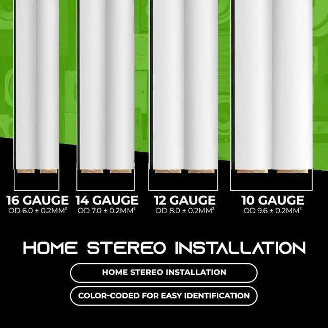 Alt view image 7 of 7 - 12AWG Speaker Wire, GearIT Pro Series 12 AWG Gauge Speaker Wire Cable (100 Feet / 30.48 Meters) Great Use for Home Theater Speakers and Car Speakers White
