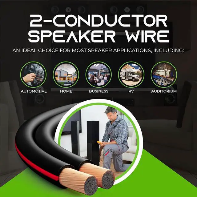 Alt view image 4 of 7 - 12AWG Speaker Wire, GearIT Pro Series 12 AWG Gauge Speaker Wire Cable (50 Feet / 15.24 Meters) Great Use for Home Theater Speakers and Car Speakers Black