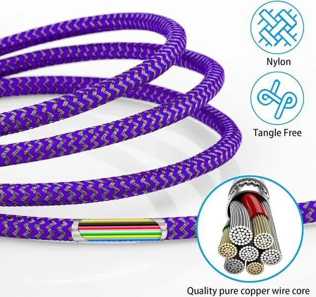 Alt view image 4 of 7 - 60W Type C Cable4Pack 10ft, Canjoy USB A to USB-C Cable 90° Right Angle Fast Charging Cable Nylon Braided Never Rupture Cord Compatible with Samsung Galaxy S22/S21/Note20(Green Blue Rose Purple)