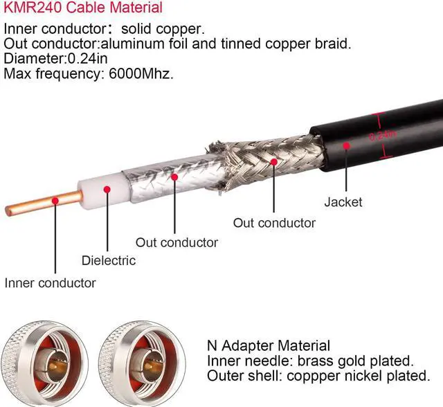 Alt view image 3 of 6 - 25ft KMR240 Coax Extension Cable N Male to N Male Connector (50 Ohm) Pure Copper Low Loss Coaxial Cables for 3G/4G/5G/LTE/GPS/WiFi/RF/Ham/Radio to Antenna or Phone Signal Booster Use (Not for TV)
