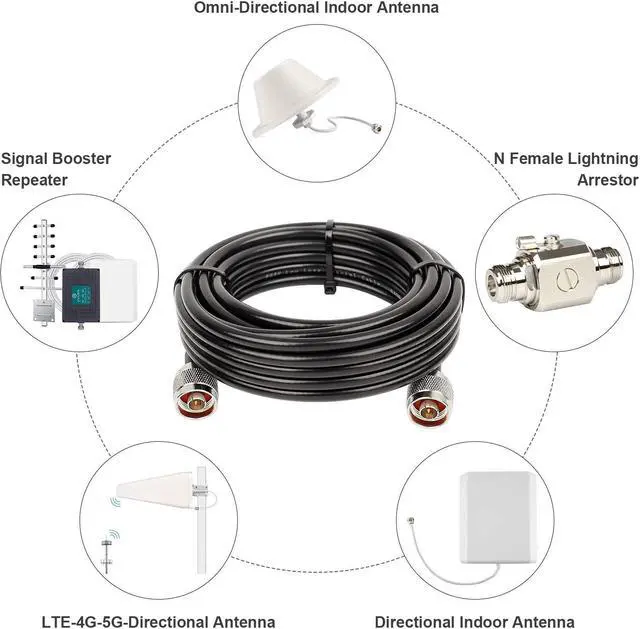 Alt view image 6 of 6 - 25ft KMR240 Coax Extension Cable N Male to N Male Connector (50 Ohm) Pure Copper Low Loss Coaxial Cables for 3G/4G/5G/LTE/GPS/WiFi/RF/Ham/Radio to Antenna or Phone Signal Booster Use (Not for TV)