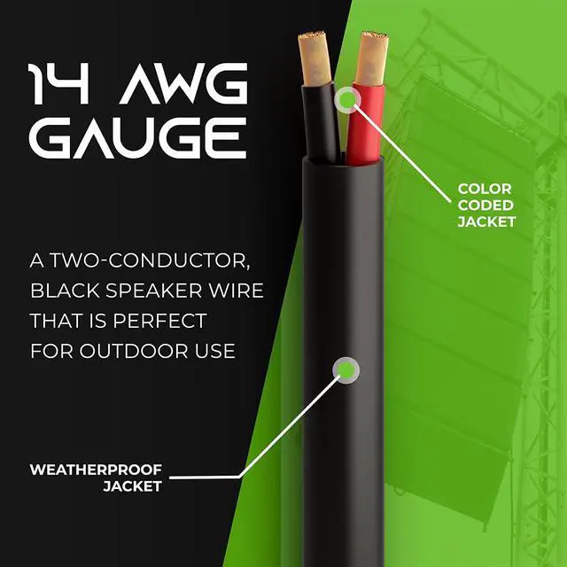Alt view image 2 of 7 - GearIT 14/2 Speaker Wire (100 Feet) 14AWG Gauge - Outdoor Direct Burial in Ground/in Wall / CL3 CL2 Rated / 2 Conductors - OFC Oxygen-Free Copper, Black 100ft