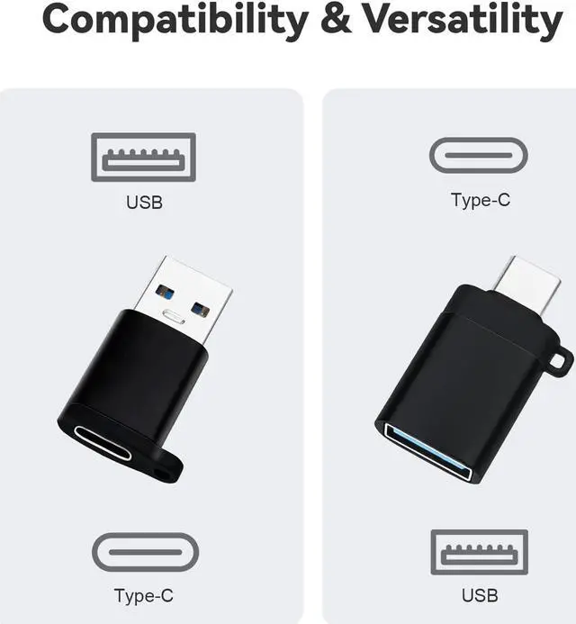 Alt view image 3 of 7 - USB C to USB 3.0 Adapter, USB C Female to USB Male Adapter, USB C to Micro USB Adapter, Micro USB (Female) to USB C (Male) Adapter with Lanyard (4 Pack) for MacBook Pro, Samsung, PC