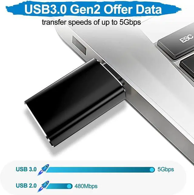 Alt view image 3 of 7 - USB to USB C Adapter 6 Pack, [3* USB C Female to USB A 3.0 Male Adapter] & [3* USB-A 3.0 to USB-A Adapter] USB OTG Converter Support Double Sided High-Speed Data Transfer & Fast Charging