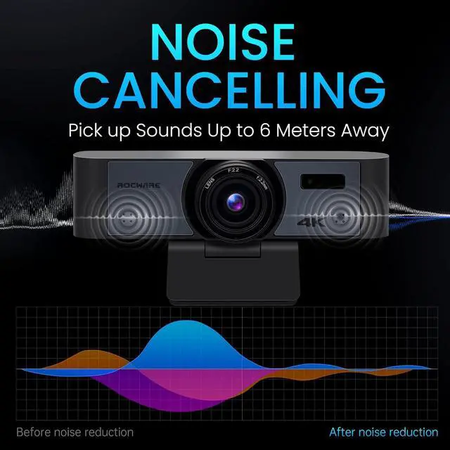 Alt view image 4 of 7 - ROCWARE 4K Webcam with Remote, RC16 Computer Camera with Microphone,1080p 60fps FHD,AI Tracking,Privacy Cover, WDR,110°FOV,8X Digital Zoom,Streaming Camera for PC/Meeting/Teaching/Zoom