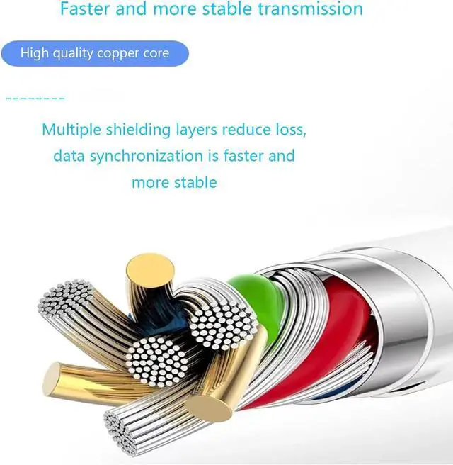 Alt view image 4 of 7 - Lightning to SD Card Reader for iPhone,USB Camera Adapter 4 in 1 USB Female OTG Adapter Compatible SD/TF Card, Memory Card Reader Portable USB 3.0 Adapter,Sd Card Adapter with Fast Charging Port