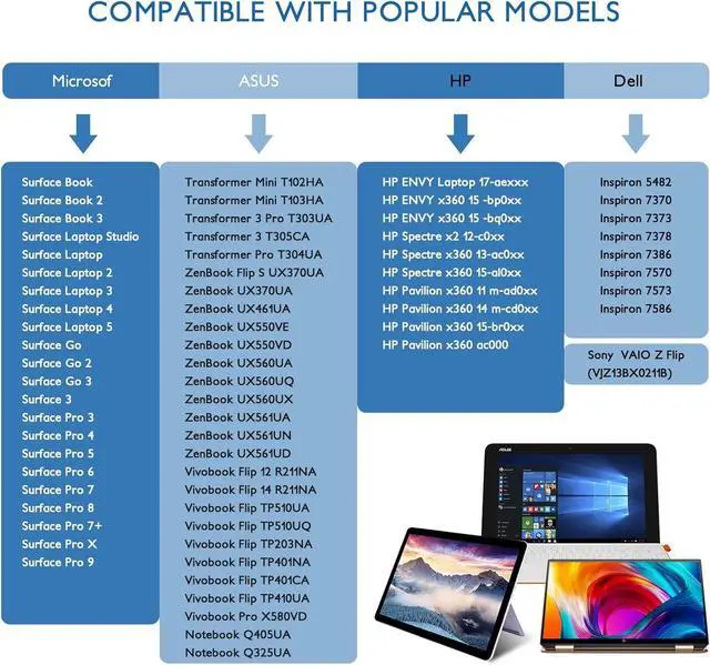 Alt view image 6 of 7 - Stylus Pen for Surface, Digital Pen Compatible with Microsoft Surface Pro X/9/8/7/6/5/4/3/Surface Laptop 5/4/3/2/1/go 3/2/1/Book 2/1/Studio, Magnetic Adsorption, Palm Rejection Stylus Pen-Black