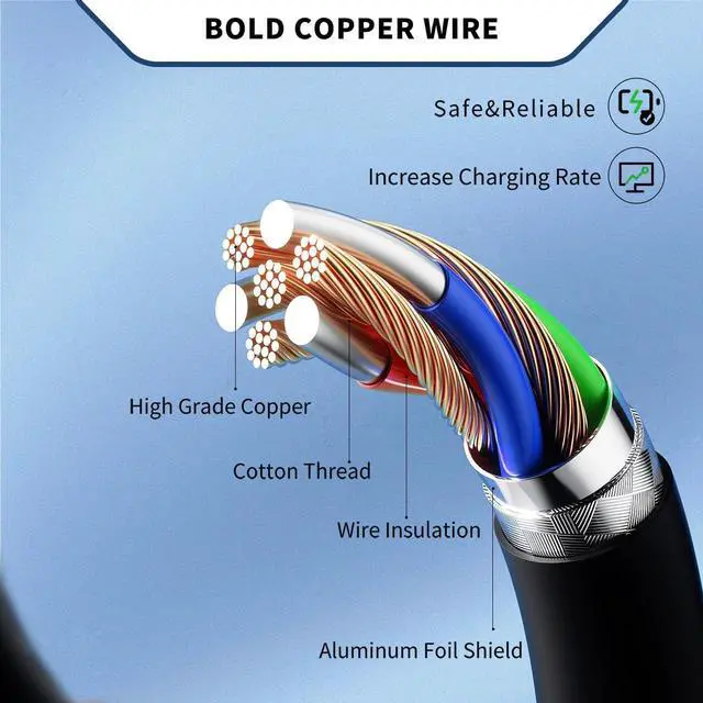 Alt view image 4 of 6 - Laptop Charger for Acer Aspire 5 A515-55 A515-56 A515-46 A515-43 A517-52 A515-54 A515-55T A515-56T A115-31 A514-52 A515-55G A515-55T SA5-271 AC Aspire Adapter Power Cord
