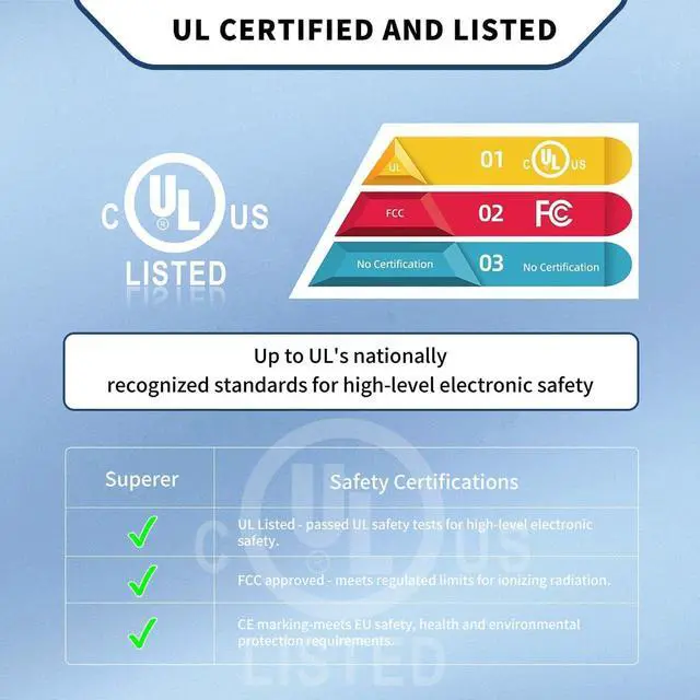 Alt view image 6 of 6 - Laptop Charger for Acer Aspire 5 A515-55 A515-56 A515-46 A515-43 A517-52 A515-54 A515-55T A515-56T A115-31 A514-52 A515-55G A515-55T SA5-271 AC Aspire Adapter Power Cord