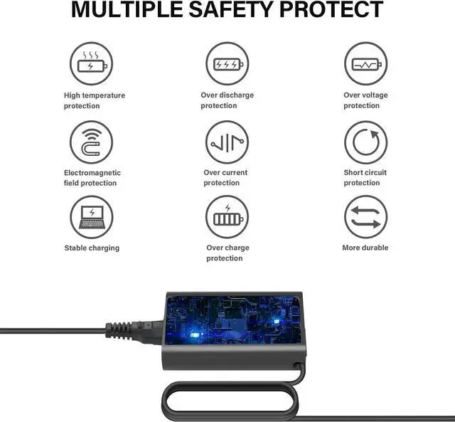 Alt view image 6 of 7 - 65W 45W USB C Laptop Charger for Dell Latitude 5430 7330 5289 5420 7420 7320 5520 7400 7410 5320 5300 5400 3380 XPS 13 9310 7390 Chromebook 3300 3380 3400 3500 Type C AC Adapter Power Supply Cord