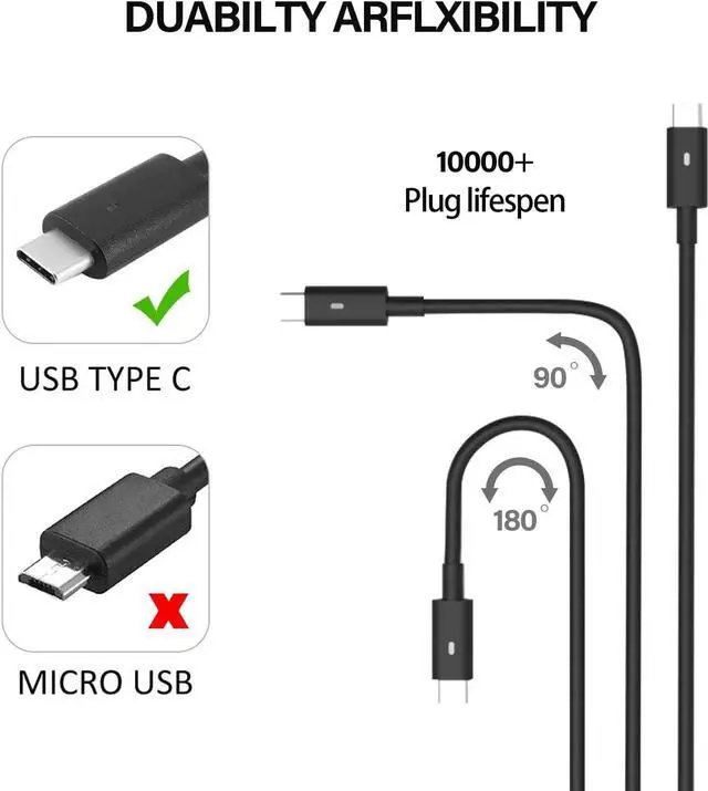 Alt view image 2 of 7 - 65W 45W USB C Laptop Charger for Dell Latitude 5430 7330 5289 5420 7420 7320 5520 7400 7410 5320 5300 5400 3380 XPS 13 9310 7390 Chromebook 3300 3380 3400 3500 Type C AC Adapter Power Supply Cord