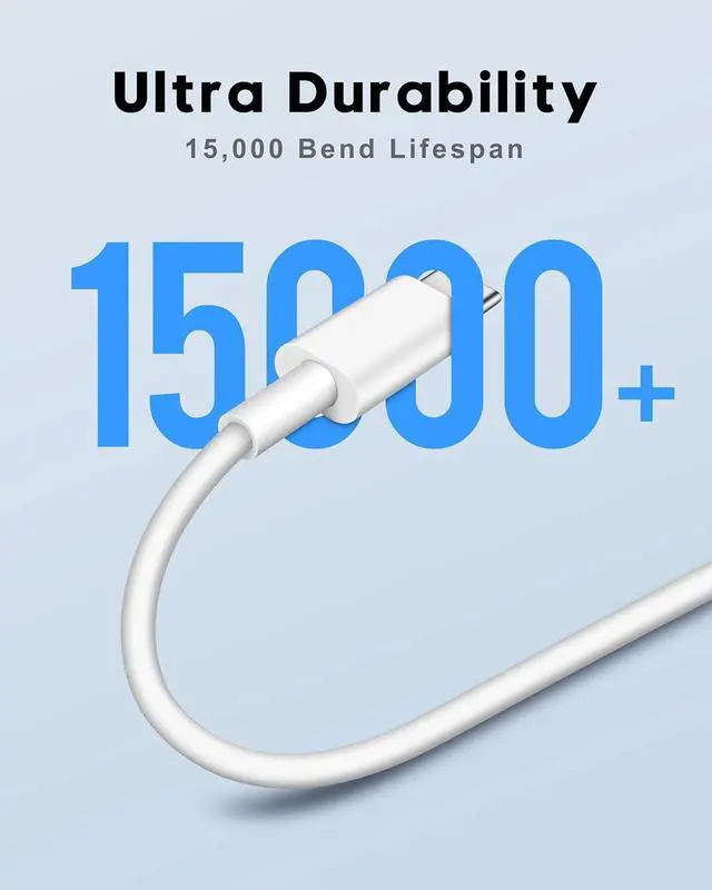 Alt view image 2 of 7 - 30W USB C Charger for Google Pixel 9/9 Pro/XL/Fold/8/7/6/5, iPhone 16/15 Pro Max/Plus, MacBook Air 13/12 inch, iPad Pro/Air, Android, PD Super Fast Charging Wall Block and 6FT USB C to C Cable Cord