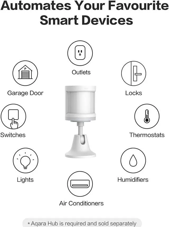 Alt view image 4 of 7 - Aqara Motion Sensor, REQUIRES AQARA HUB, Zigbee Connection, for Alarm System and Smart Home Automation, Broad Detection Range, Compatible with Apple HomeKit, Alexa, Works With IFTTT