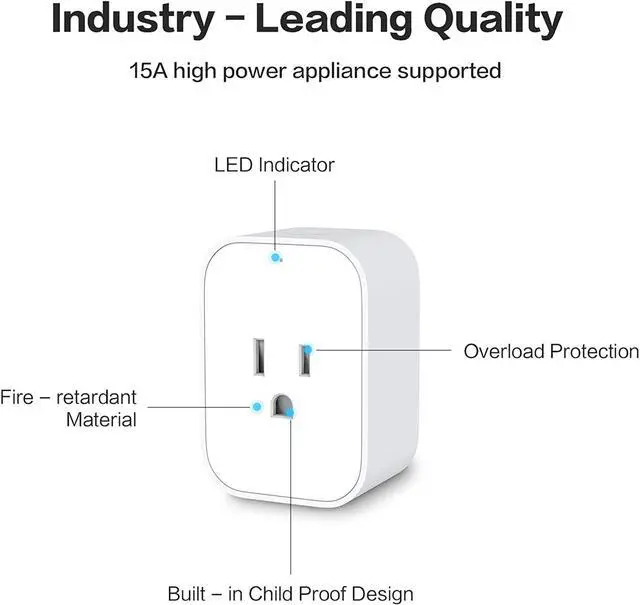 Alt view image 4 of 6 - Aqara Smart Plug, REQUIRES AQARA HUB, Zigbee, with Energy Monitoring, Overload Protection, Scheduling and Voice Control, Works with Alexa, Google Assistant, IFTTT, and Apple HomeKit Compatible