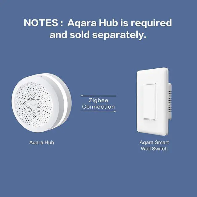 Alt view image 3 of 6 - Aqara Smart Light Switch (No Neutral, Single Rocker), Requires AQARA HUB, Zigbee Switch, Remote Control and Set Timer for Home Automation, Compatible with Alexa, Apple HomeKit, Google Assistant