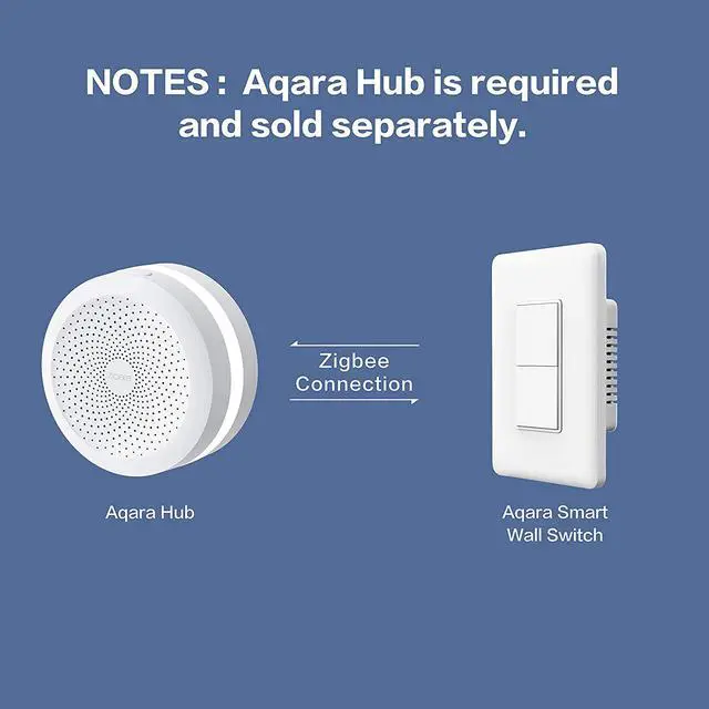 Alt view image 2 of 6 - Aqara Smart Light Switch (No Neutral, Double Rocker), Requires AQARA HUB, Zigbee Switch, Remote Control and Set Timer for Home Automation, Compatible with Alexa, Apple HomeKit, Google Assistant