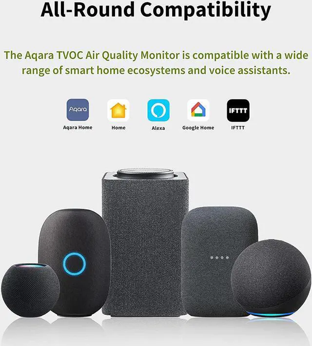 Alt view image 6 of 6 - Aqara Indoor Air Quality Monitor, Pollution Meter for TVOC, Temperature and Humidity with a High-Contrast E Ink Screen, Supports HomeKit, Google, Alexa and IFTTT for Living Room, Bedroom and Office