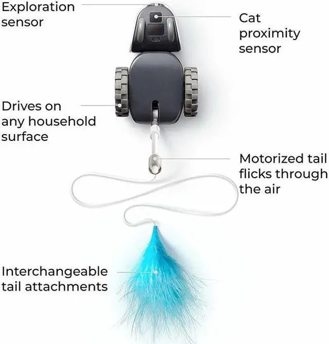 Alt view image 3 of 4 - Senses and reacts to your cat automatically. 
Customize automatic play to your cat's personality.
Only Available For Android APp